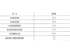 在采購防火窗的時候，應(yīng)了解防火窗哪些規(guī)范要求？